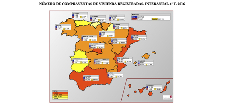 Precio vivienda